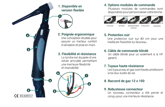Torche de soudage TIG à bouton