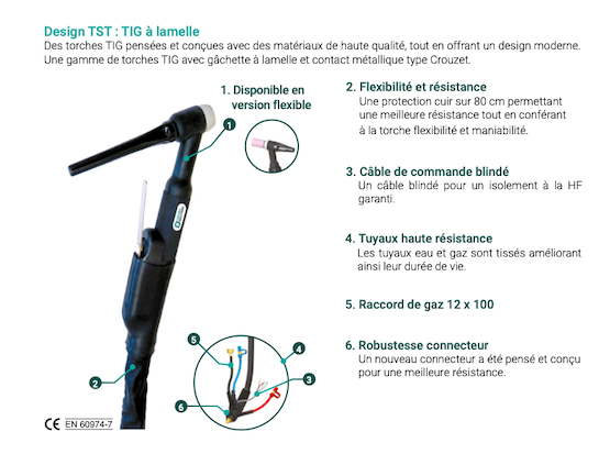 Torche de soudage TIG à lamelle